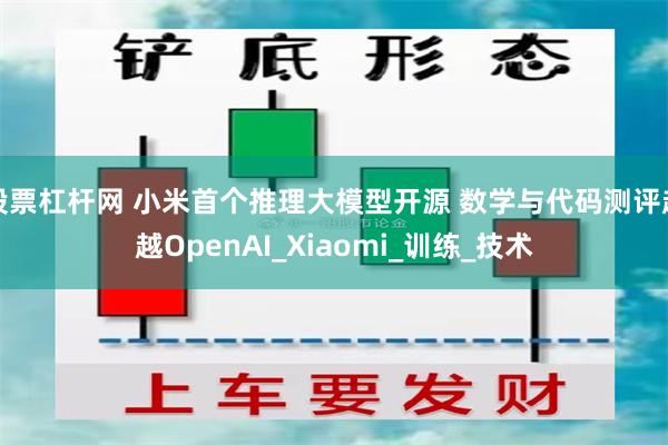 股票杠杆网 小米首个推理大模型开源 数学与代码测评超越OpenAI_Xiaomi_训练_技术