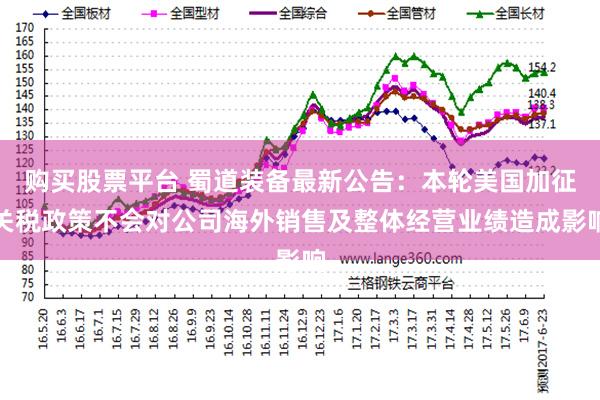 购买股票平台 蜀道装备最新公告：本轮美国加征关税政策不会对公司海外销售及整体经营业绩造成影响