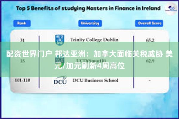 配资世界门户 邦达亚洲：加拿大面临关税威胁 美元/加元刷新4周高位