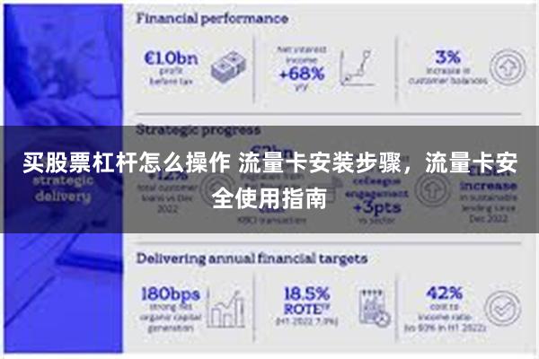 买股票杠杆怎么操作 流量卡安装步骤，流量卡安全使用指南
